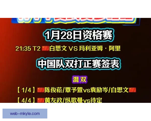 多哈赛签表揭晓双子星联袂出征